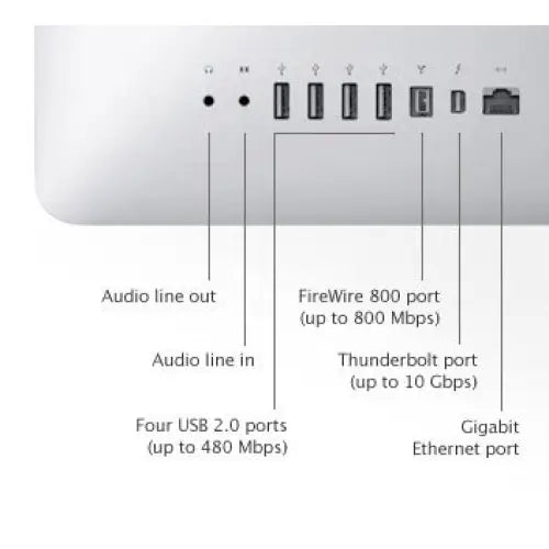 Základní panel apple imac 12.1 mid 2011 21.5 s porty usb 2.0 thunderbolt a ethernet výkonný stolní počítač s čtyřjádrovým výkonem