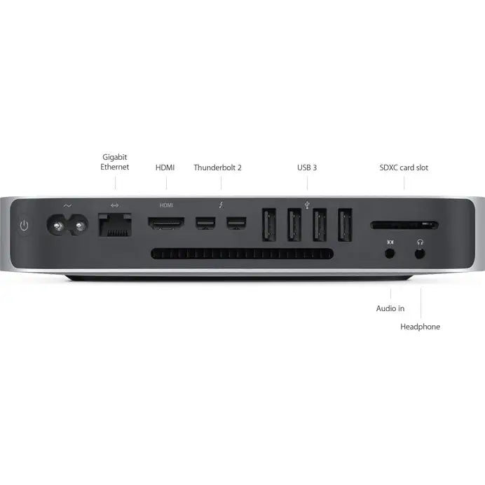 Zadní strana černého hliníkového apple mac mini 7,1 2014 s různými konfiguracemi ram a porty čtvrté generace