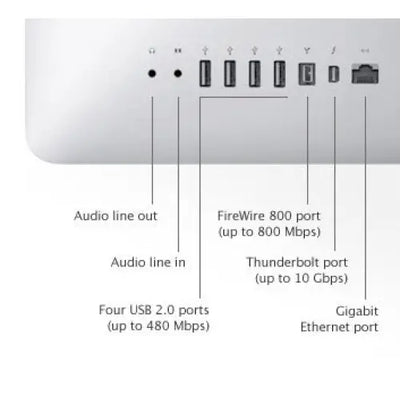 Základní panel apple imac 12.1 mid 2011 21.5 s porty usb 2.0 thunderbolt a ethernet výkonný stolní počítač s čtyřjádrovým výkonem
