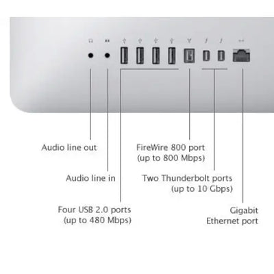 Zadní strana stříbrného apple imac 12.2 27 palců s porty usb 2.0 thunderbolt a ethernet výkonný stolní počítač čtyřjádrový výkon