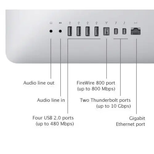 Zadní strana stříbrného apple imac 12.2 27 palců s porty usb 2.0 thunderbolt a ethernet výkonný stolní počítač čtyřjádrový výkon