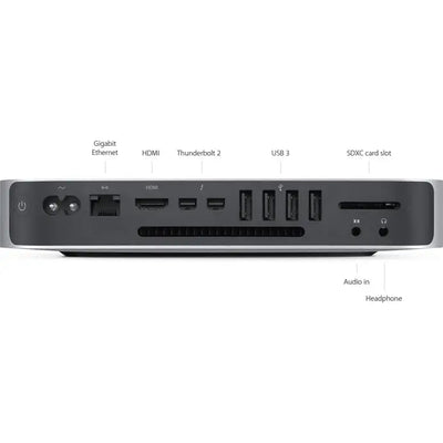 Zadní strana černého hliníkového apple mac mini 7,1 2014 s různými konfiguracemi ram a porty čtvrté generace