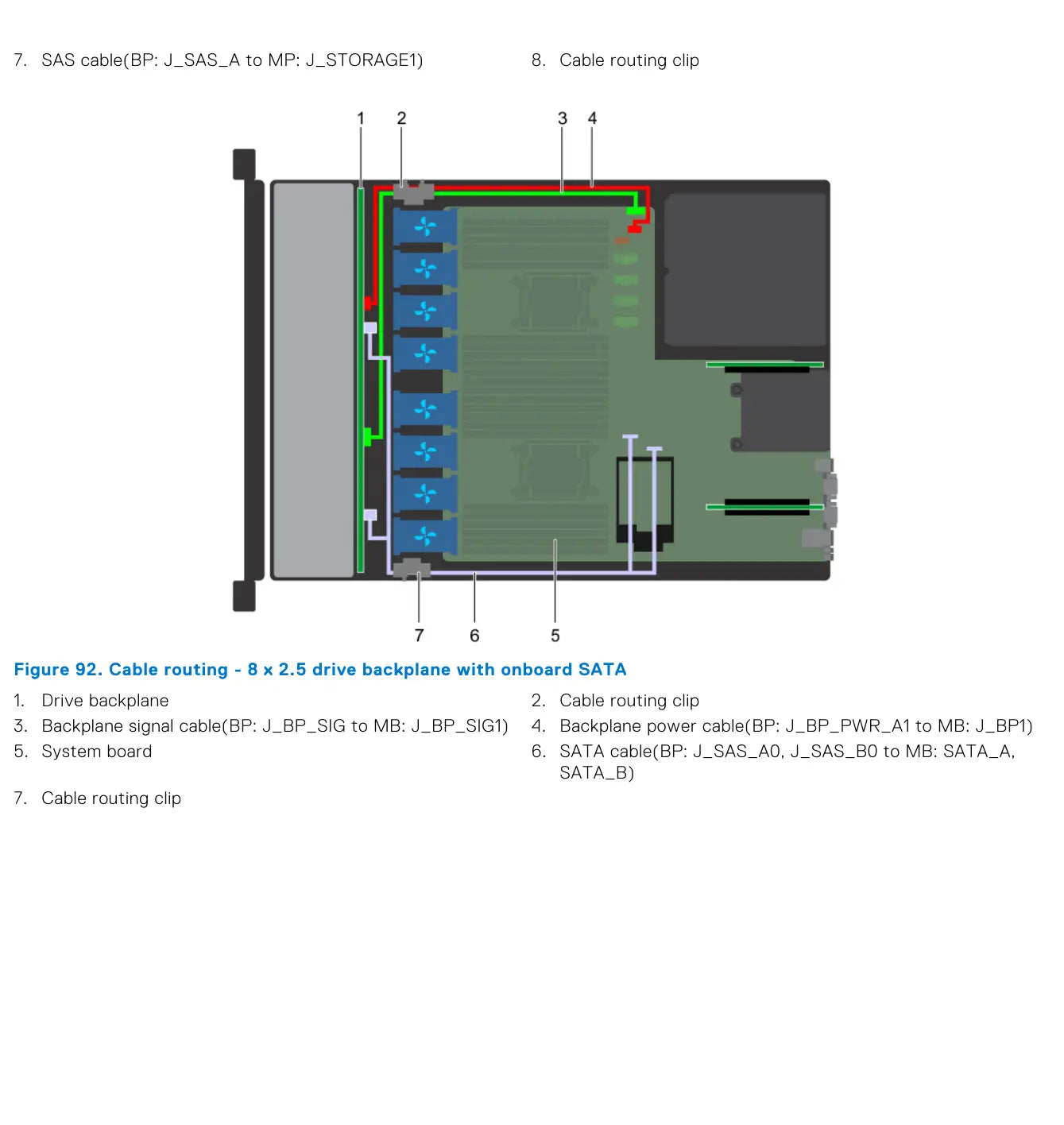 Dell PowerEdge R640 10 x 2.5 backplane plus rear 2 x 2.5 with Mini PERC