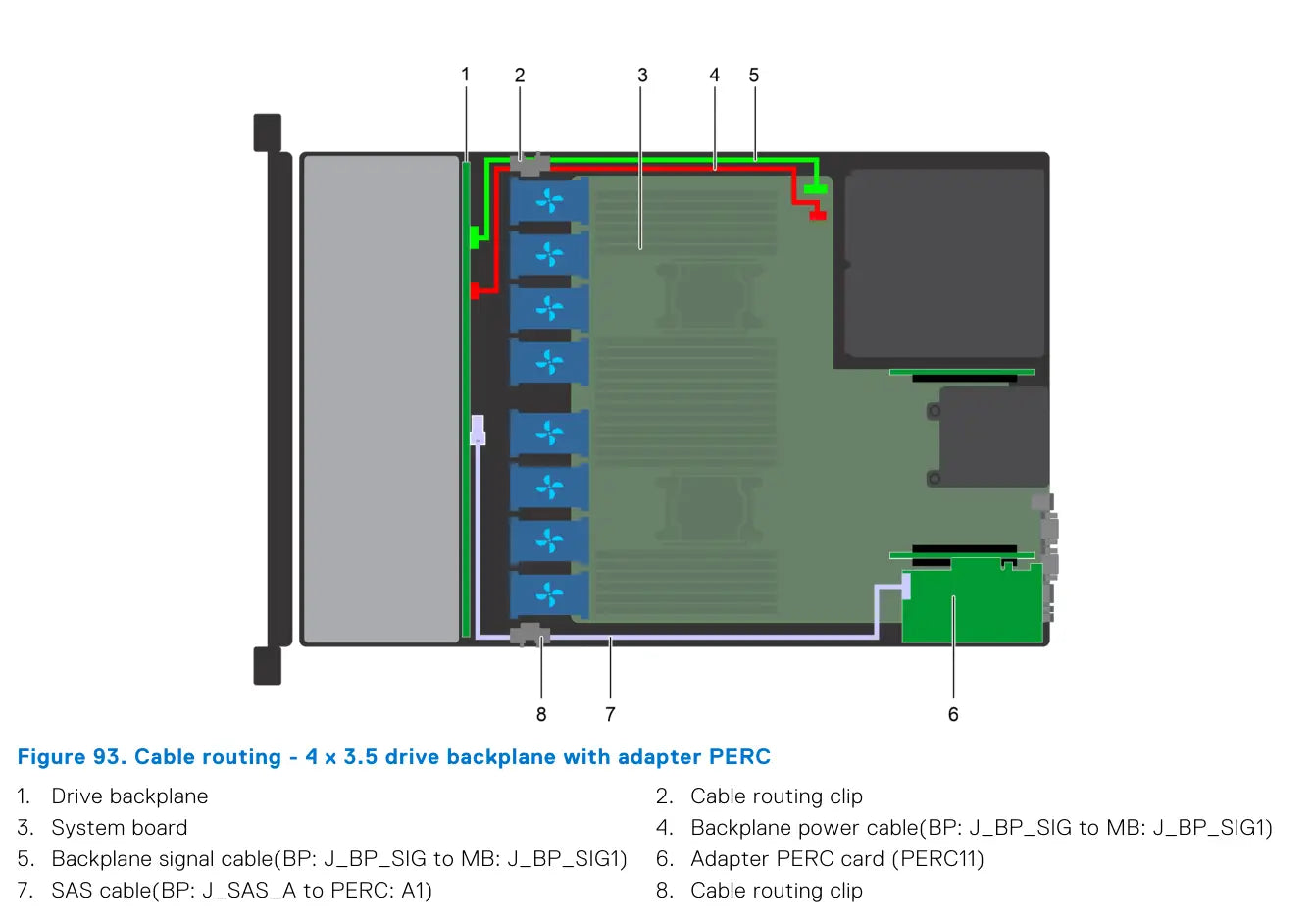 Dell PowerEdge R640 10 x 2.5 backplane plus rear 2 x 2.5 with Mini PERC